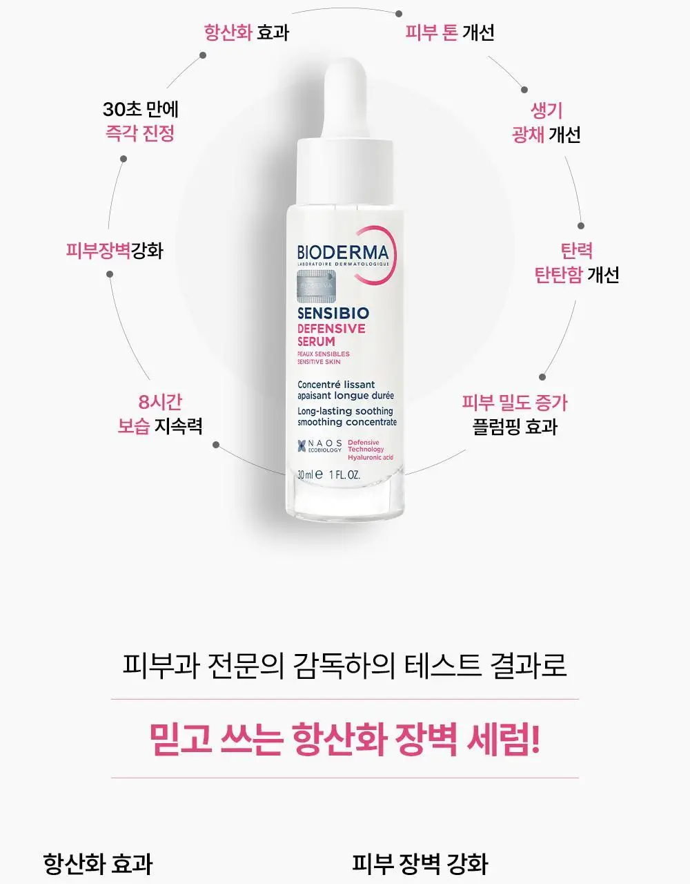 [정품증정]바이오더마 센시비오 디펜시브 세럼 30ml 기획(+센시비오 디펜시브 40ml 증정) 상세페이지 14